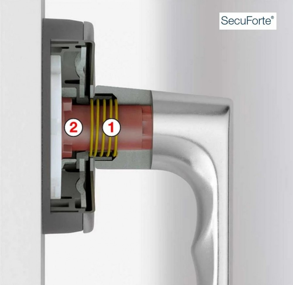 Hoppe Hamburg SecuForte